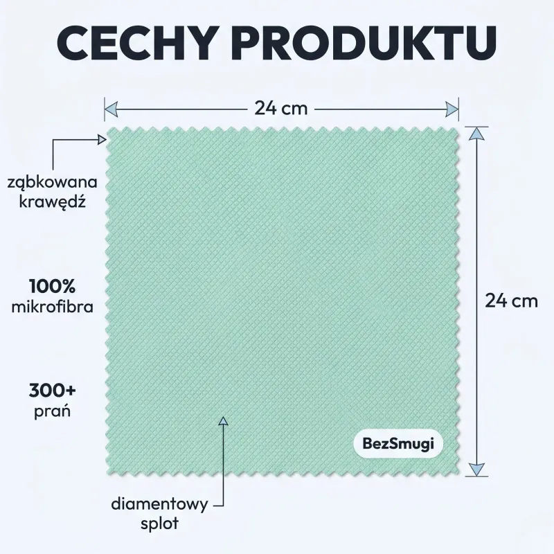 BezSmugi — zestaw 3 ścierek — zdjęcie 12