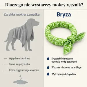 Bryza - szal chłodzący zapobiegający przegrzewaniu psów   5