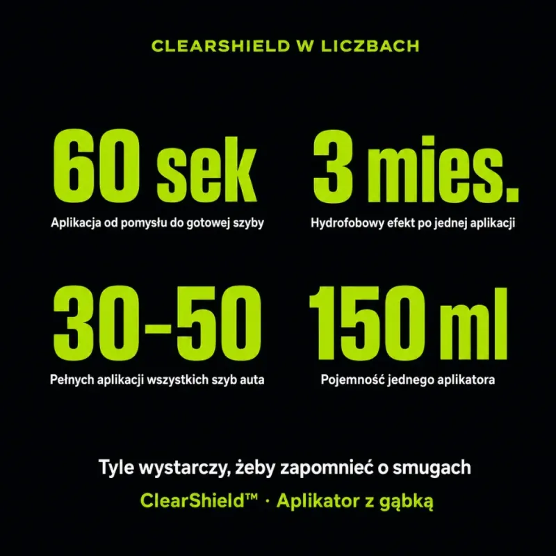 ClearShield™ — środek do filmu olejowego na szybie — zdjęcie 8